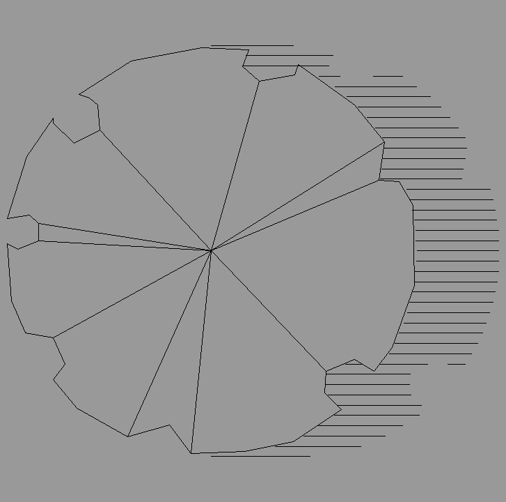 Bloque Autocad Vista de Árbol en Planta